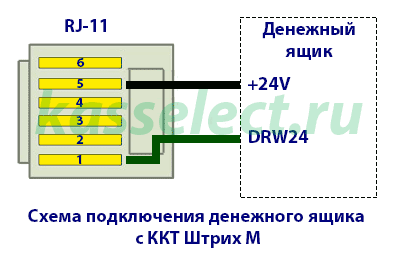 Схема подключения денежного ящика с ККТ Штрих М